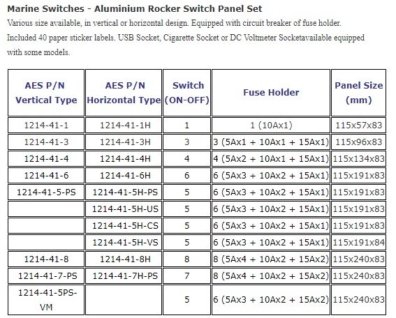 Aluminium Rocker Switch Panel Set 1214-41 - PRODUCTS - TOP QUALITY ...